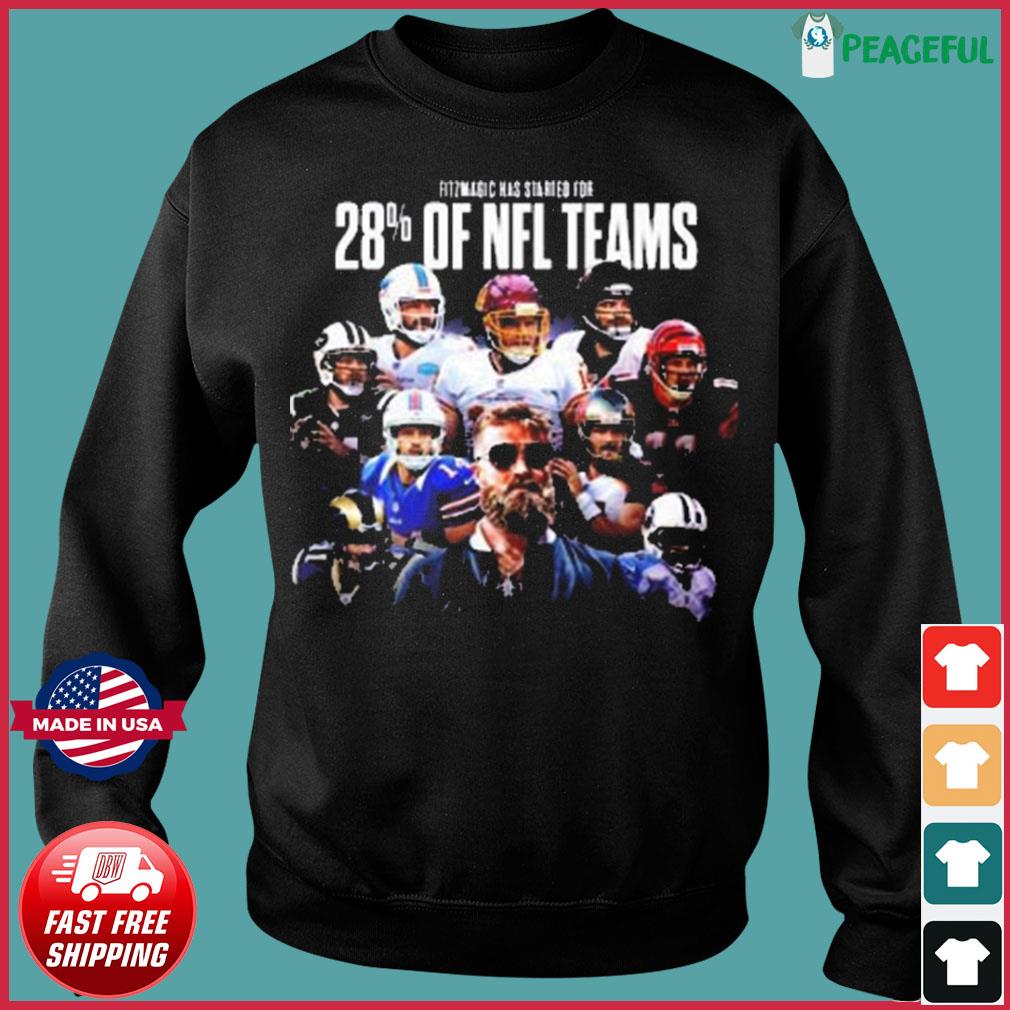 Ryan Fitzpatrick Has Stared For 28% Of NFL Teams Shirt, hoodie, sweater,  long sleeve and tank top