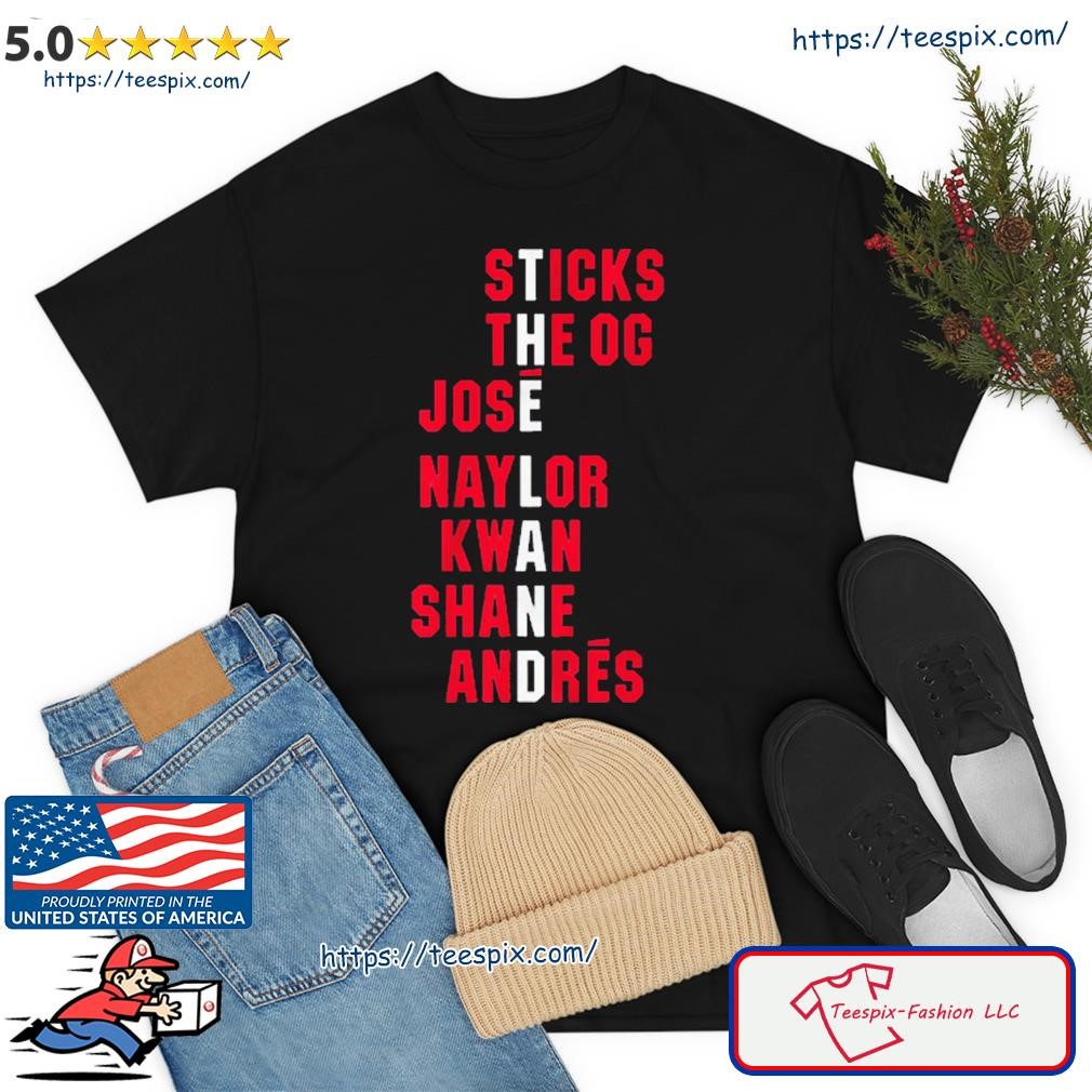 Land Names Shirt