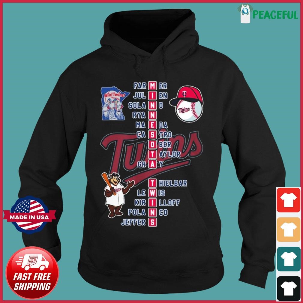Minnesota 2023 Twins AL Central Division Champions Shirt, hoodie, sweater,  long sleeve and tank top