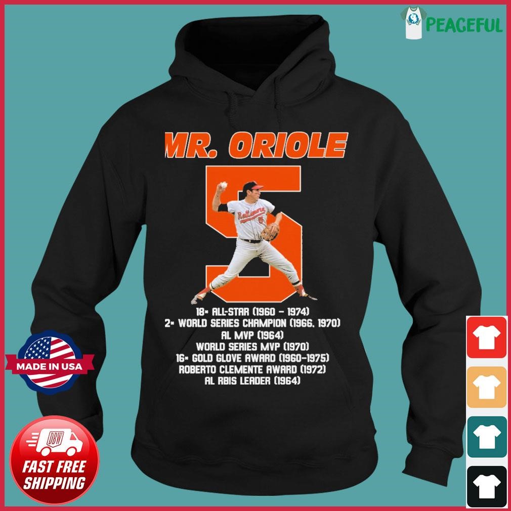 Official Brooks Robinson Baltimore Orioles 1937-2023 Rest In Peace Franco  signature Shirt, hoodie, longsleeve, sweatshirt, v-neck tee